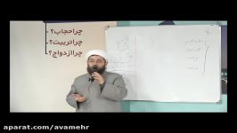 تربیت فرزند نگاه طب اسلامی1 4 استاد اخوان