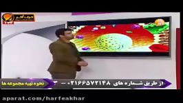 زیست کنکور موسسه حرف آخرتدریس زیست استاد شعبانی