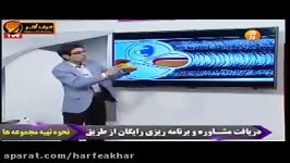 زیست کنکور موسسه حرف آخرتدریس گوش قسمت اول استاد روان