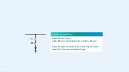 DIGSI 5  Chapter 8 CFC  the logic editor