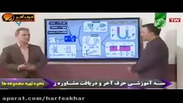 فیزیک کنکور موسسه حرف آخر فشار در نقاط هم تراز کامیار