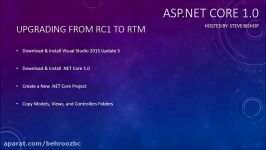 20. ASP.NET Core 1.0 MVC Upgrade From RC1 to RTM