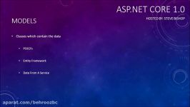 15. ASP.NET Core 1.0 MVC Models and View Models