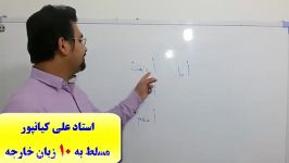 آموزش زبان عربی آموزش کلمات،قواعد مکالمه عربی