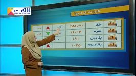 افزایش قابل توجه قیمت طلا در بازار جهانی