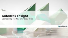 09. Comparing Model and Scenarios