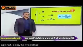 فیزیک کنکور موسسه حرف آخرقانون آمپرتدریس وحل تست کامیار