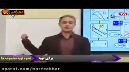 فیزیک کنکور موسسه حرف آخرنقشه راه سینماتیک استاد کامیار