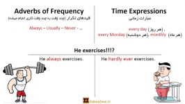 گرامر 4  Adverbs of Frequency and Time Expressions