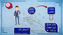 مجموعه موشن گرافیك اعتقادی ایمان  كلیپ 36