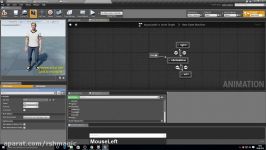 Unreal Engine 4  BlendspacesMovement + turn in Place  Part 2