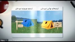 آنالیز مسیر جام جهانی