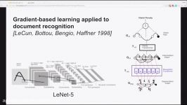 Deep Learning for Computer Vision Andrej Karpathy OpenAI