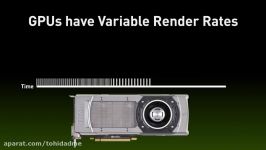 NVIDIA G Sync Technology