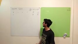 Quicksort  مرتب سازی سریع