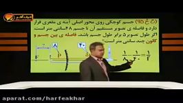 فیزیک کنکور موسسه حرف آخرحل تست آینه عدسی کامیار