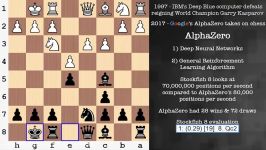 Googles self learning AI AlphaZero masters chess in 4 hours