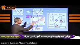 فیزیک کنکور موسسه حرف آخرنقشه راه سینماتیک استاد کامیار