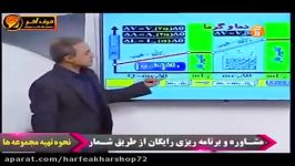 فیزیک کنکور موسسه حرف آخر دماوگرما