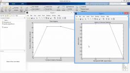 فیلم پروژه تشخیص نفوذ در رایانش ابری در نرم افزار MATLAB