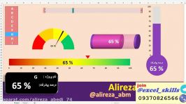 آموزش ساخت داشبورد حرفه ای در اکسل قابلیت تنظیم رنگ زمینه  Excel VBA