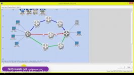 فیلم پروژه ارزیابی پروتکل MPLS در سیستم VOIP OPNET