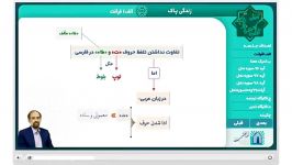 آموزش قرآن  تلفظ حروف تاء طاء