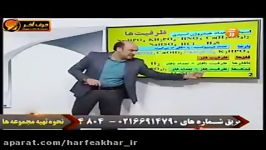 مول در ظرفیت محدود کننده ها استاد شیروانی