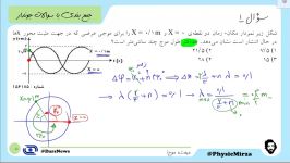 حل 14 سوال جوندار موج1 فیزیک پیش دانشگاهی