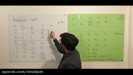 Bubble sort  مرتب سازی حبابی