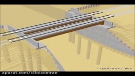 Traffic Underpass Railway Bridge Sequence of Construction