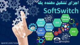 اجزای تشکیل دهنده SoftSwitch قسمت اول