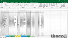 بررسی تخصصی PivotChart ها  دوره آموزش اکسل