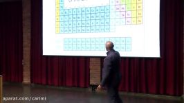 Is Life Quantum Mechanical  Prof. Jim Al Khalili