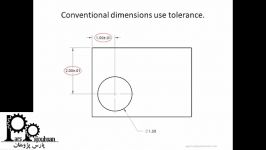 GD and T True position tolerance