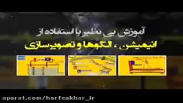 تدریس وحل تست عناطر وابسته استادشیروانی