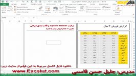 ترکیب Option Button قالب بندی شرطی