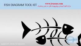 قالب پاورپوینت سه بعدی متحرک fishbone