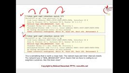 CCNPT SHOOT OSPFv3 Scenario