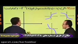 ریاضی کنکور موسسه حرف آخرحل تست تابع وارون منتظری