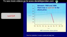 Graphs decreasing increasing www.derakhtejavidan.com