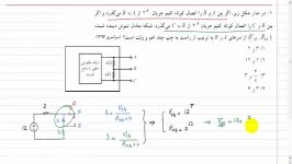 كلاس كنكور ارشد برق  تست مروری برق 94