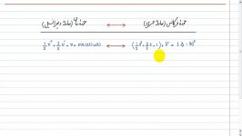 كلاس كنكور ارشد برق  آشنایی امپدانس ادمیتانس