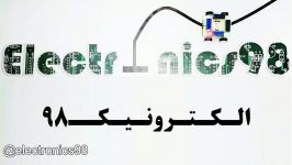 نحوه ساخت هولوگرام I3DG