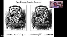 renorm 1 2 Coarse Graining Alice and Dinah Pt II