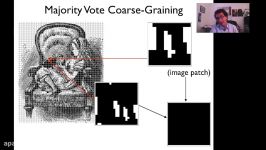 renorm 1 2 Coarse Graining Alice and Dinah Pt I