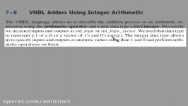 sec 07 08 VHDL Adders