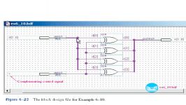 sec 06 5c FPGA applications with VHDL