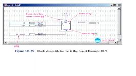 sec 10 05 vhdl D Flip Flop 7474 IC VHDL description