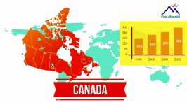 اقامت کانادا پس تحصیل در کانادا